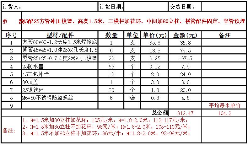 某鋅鋼圍欄價(jià)格單分享——參考價(jià)格詳情