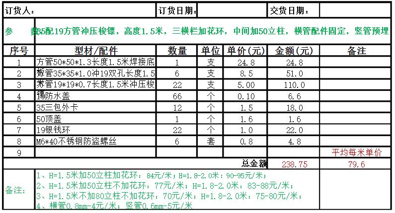 鋅鋼圍欄價格單